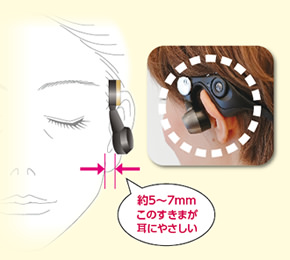 mimimoto Phone